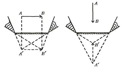 Img Kvant K-1998-03-009.jpg