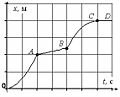 Img Graph C 004.jpg