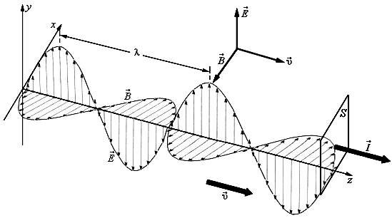 Рис. 6