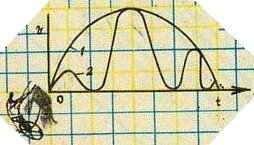 Img Kvant K-1985-10-001.jpg