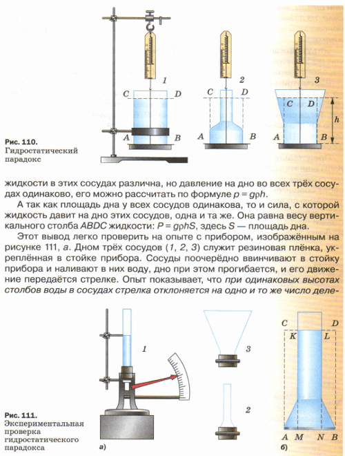 Перышкин. Параграф39-2.png