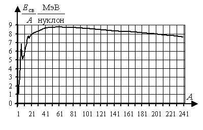 Img Nucl Ref 001.jpg