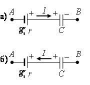 Рис. 7