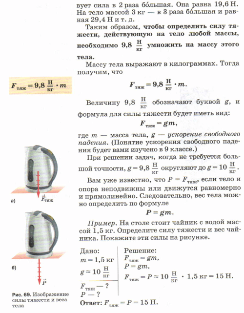 Перышкин. Параграф28-2.png