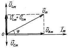 Рис. 9