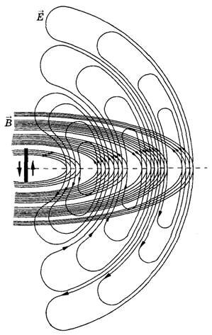 Рис. 10