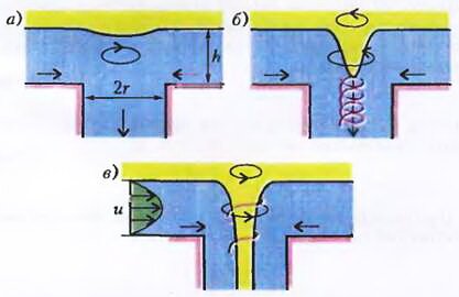 http://www.physbook.ru/images/5/55/Img_Kvant_L-2003-04-003.jpg