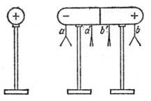 Рис. 3