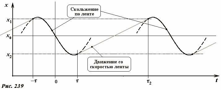 Img Slob-10-17-239.jpg