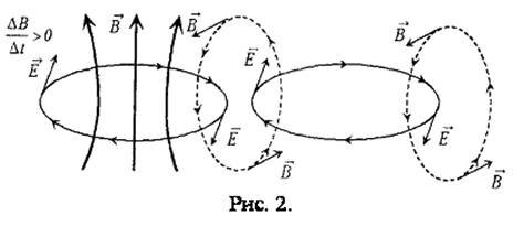 Img EMWaves Ref 003.jpg