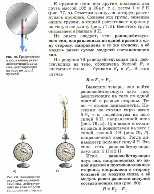 Перышкин. Параграф31-1.png