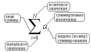 Img Slob-10-2-sum.jpg