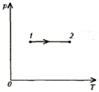 Img ideal gaz-001.gif