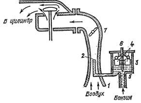 Dvigat-vc003.jpg