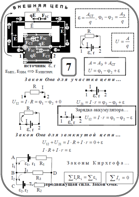 Vvb.ok-10-7.png