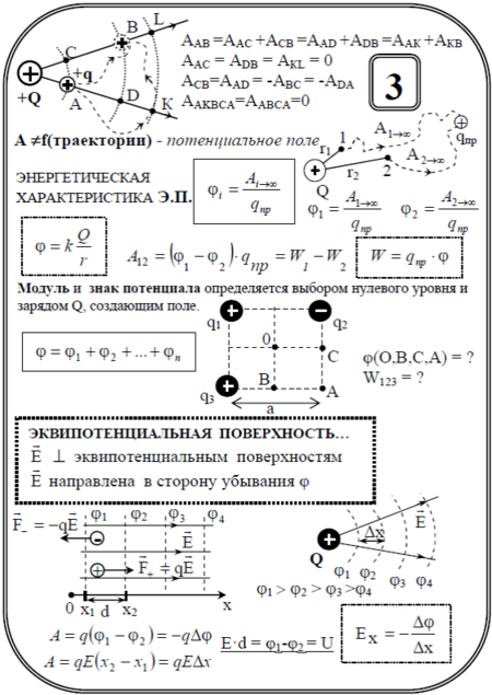 Vvb.ok-10-3.png