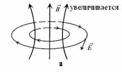 Img EMWaves Ref 001.jpg