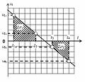 Миниатюра для версии от 16:18, 16 августа 2008