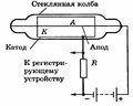 Миниатюра для версии от 00:04, 22 июля 2011