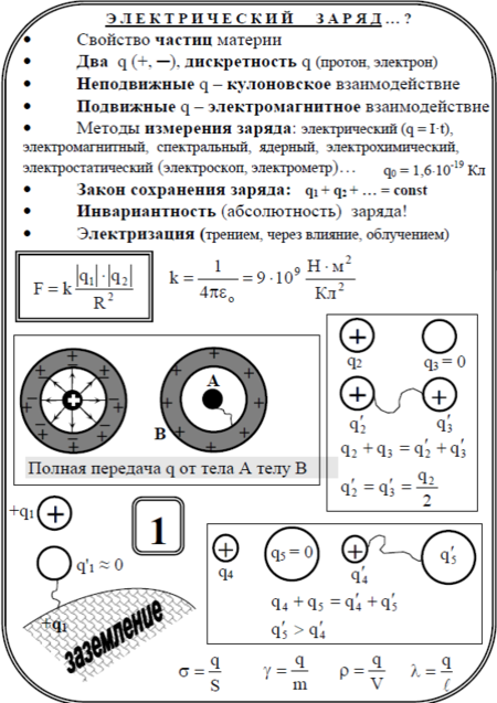 Vvb.ok-10-1.png