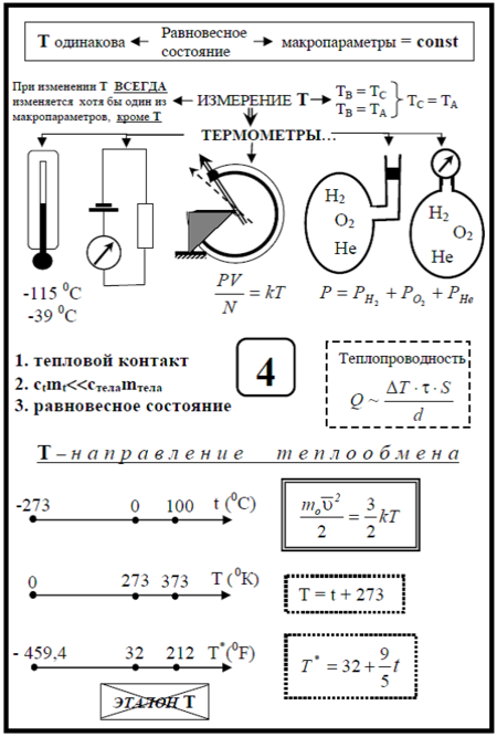 Vvb.ok-11-4.png