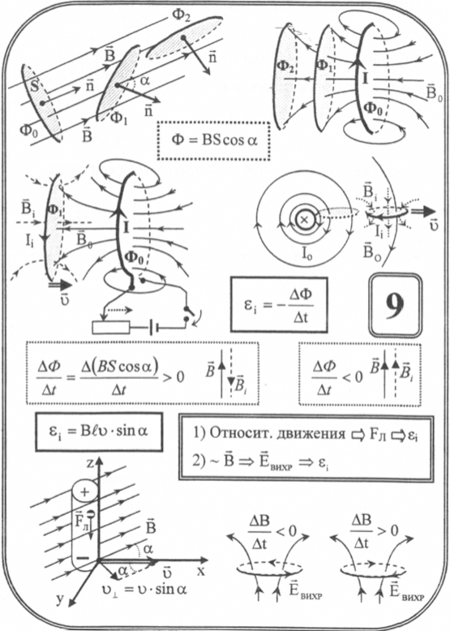 Vvb.ok-10-9.png