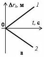 Img Graph C 006.jpg