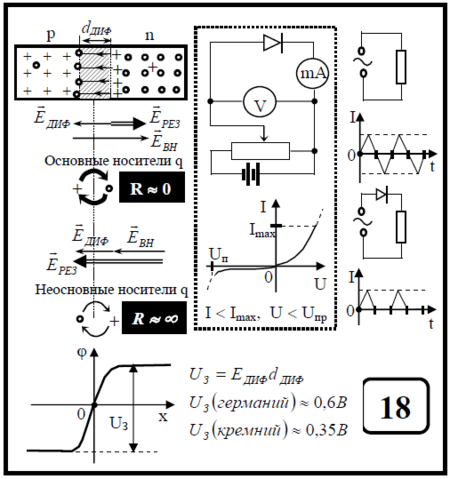 Vvb.ok-11-18.png