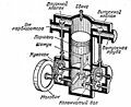 Dvigat-vc001.jpg