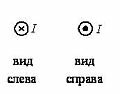 Миниатюра для версии от 09:34, 24 августа 2008