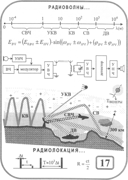 Vvb.ok-10-17.png