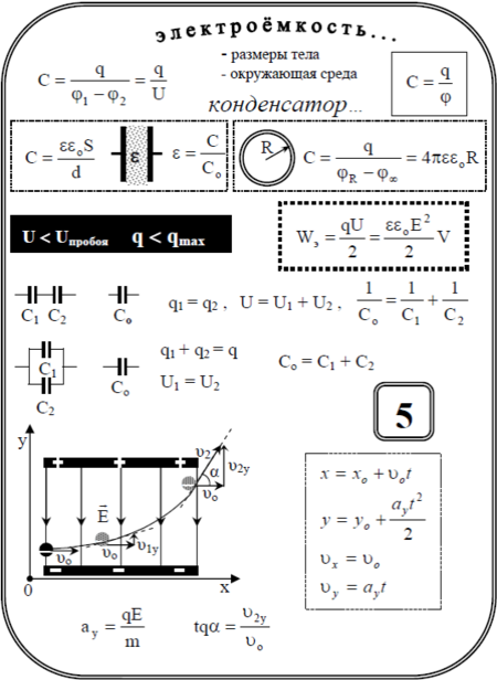 Vvb.ok-10-5.png